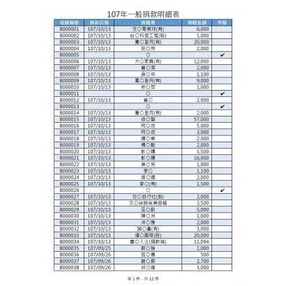 107年度一般捐款_page-0001.jpg