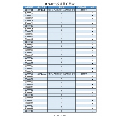 109年度一般捐贈_page-0001.jpg