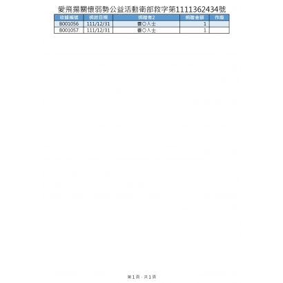 愛飛揚關懷弱勢公益活動衛部救字第1111362434號_page-0001.jpg