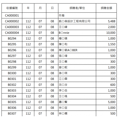 螢幕擷取畫面 2023-09-25 164945.png